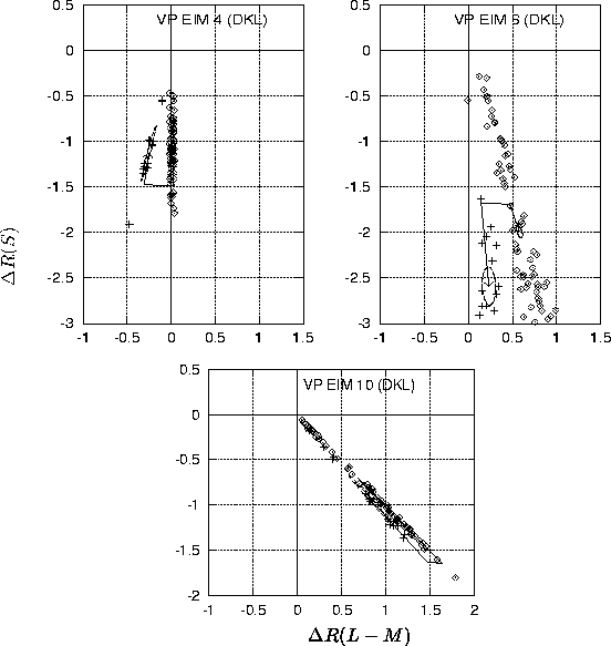figure1699